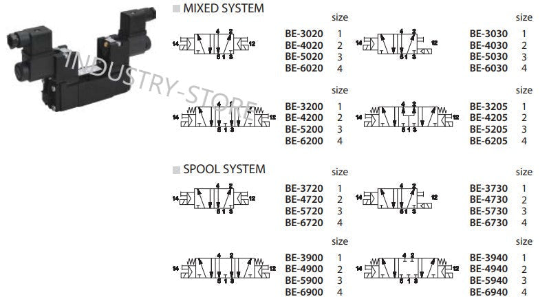 BE-6020 Univer
