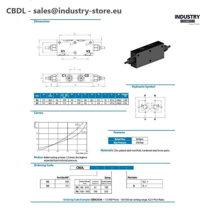 CBDL0330
