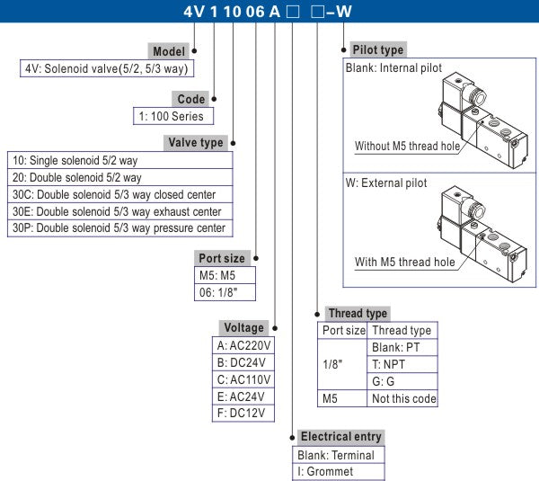 4V210-06