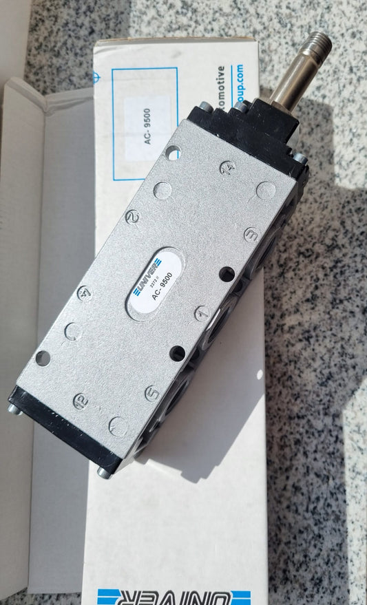 AC-9500 STOCK PRICE UNIVER