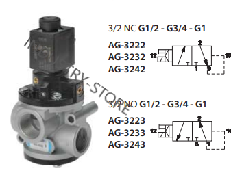 AG-3222 UNIVER