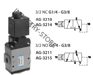 AG-3214 UNIVER