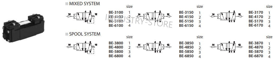 BE-3150