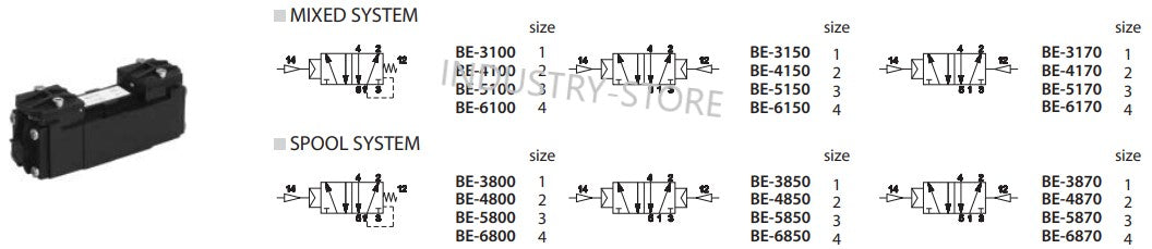 BE-3800