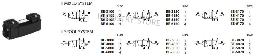 BE-4800