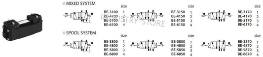 BE-4850