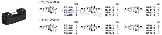 BE-5870