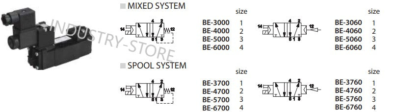 BE-4000 UNIVER STOCK