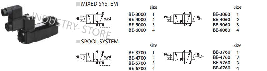 BE-6060