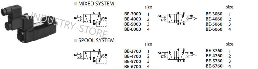 BE-6000