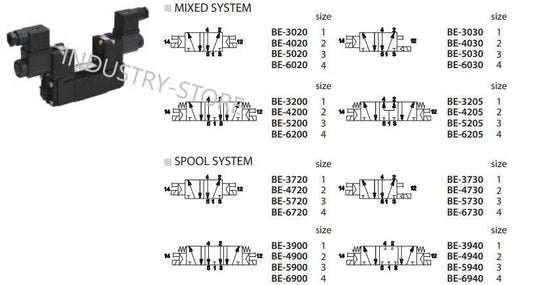 BE-3900