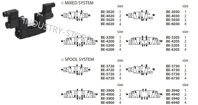 BE-5020