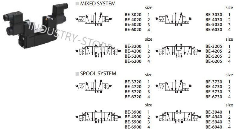 BE-3720 Univer