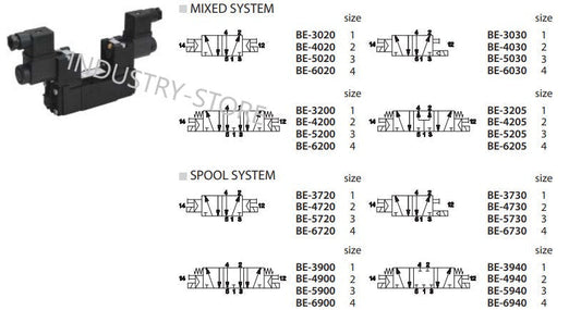 BE-6720