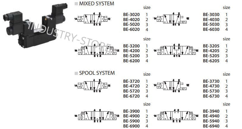 BE-3200