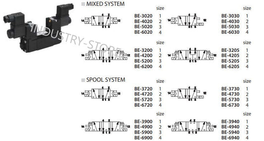 BE-6900