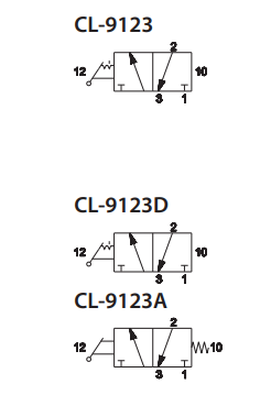 CL-9123